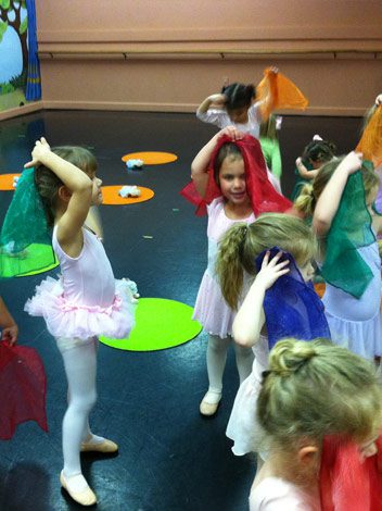 A group of young children are dancing in a dance studio.